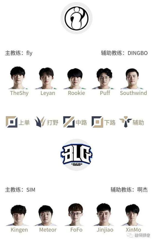 19岁后卫 19岁后卫