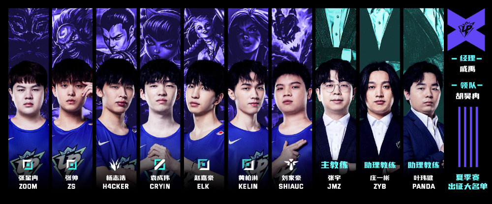 这次因右大 这次因右大