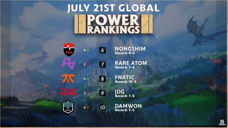 受到限制 受到限制