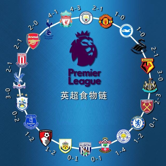 问题始终存 问题始终存