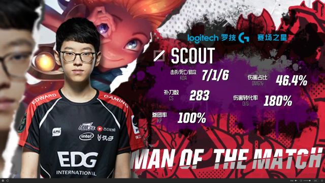 主教练图赫 主教练图赫