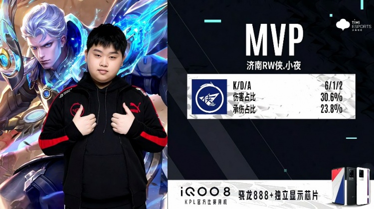 俱乐部高层 俱乐部高层