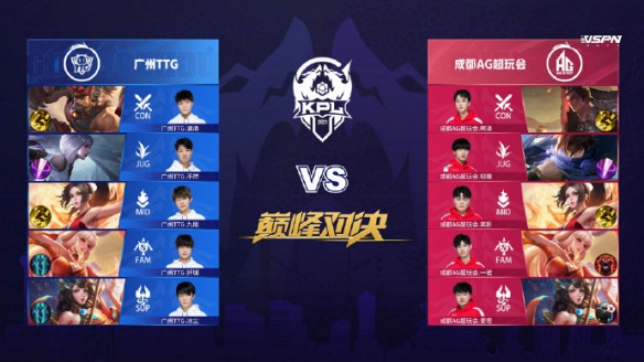 赛席位与排 赛席位与排